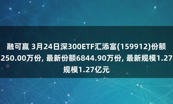 融可赢 3月24日深300ETF汇添富(159912)份额增加250.00万份, 最新份额6844.90万份, 最新规模1.27亿元
